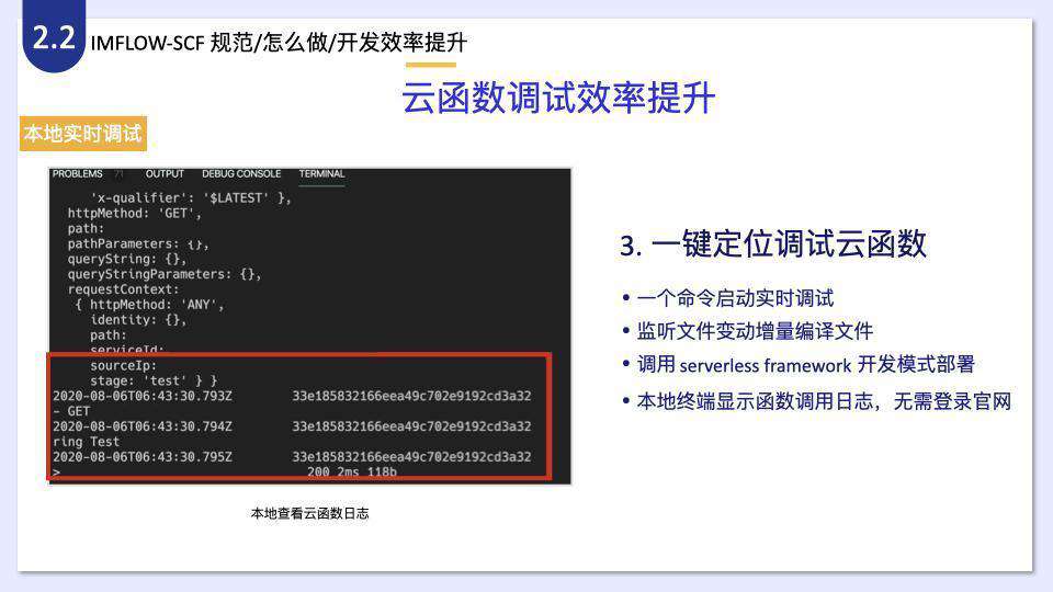 腾讯 IMWEB 前端团队一站式 Serverless 开发解决方案